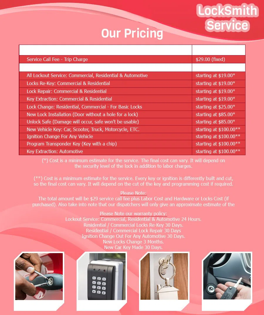 Vandalia OH Locksmiths Store Vandalia, OH 937-818-4036